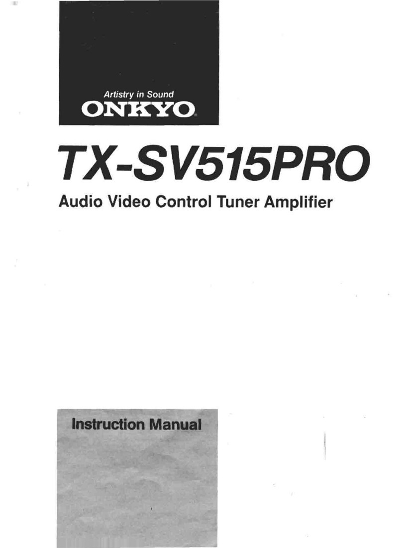 Onkyo TX-SV515PRO II User manual