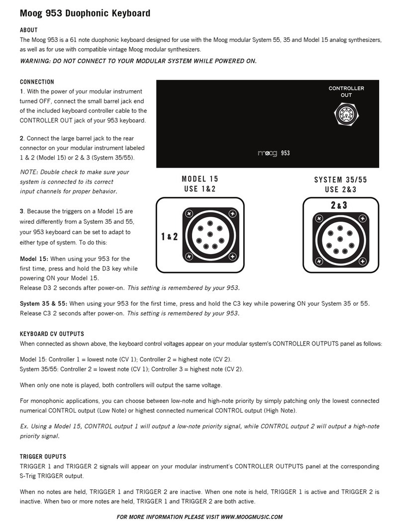 Moog 953 quick start guide