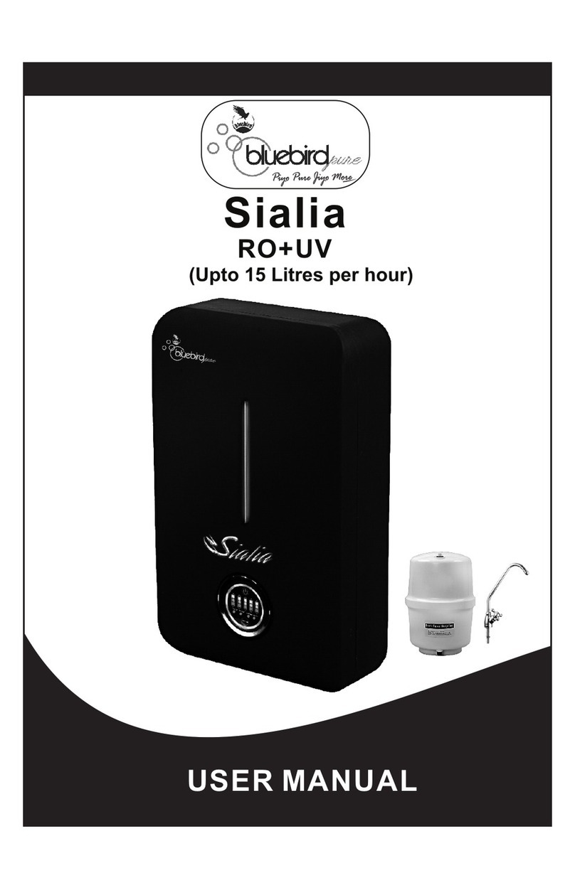 Bluebird SIALIA user manual