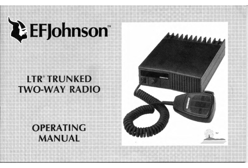 E.F. Johnson LTR Series User manual