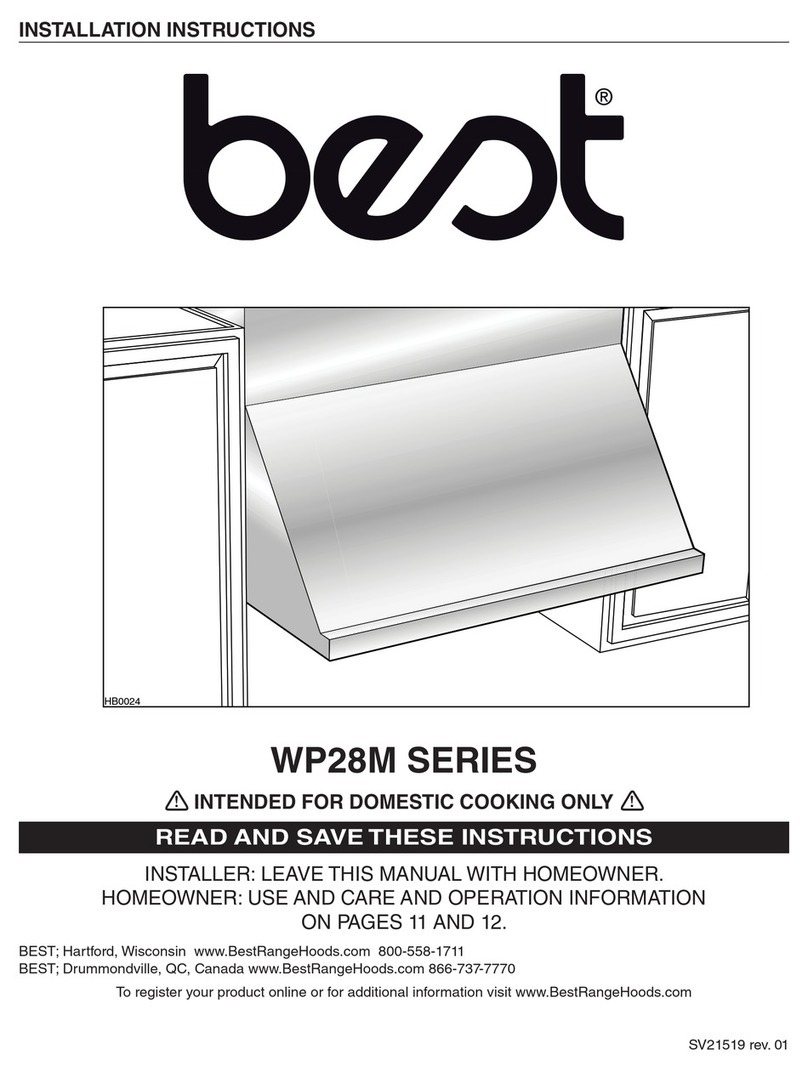 Best WP28M SERIES User manual
