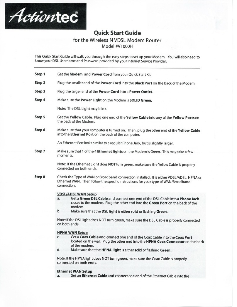 ActionTec V1000H User manual
