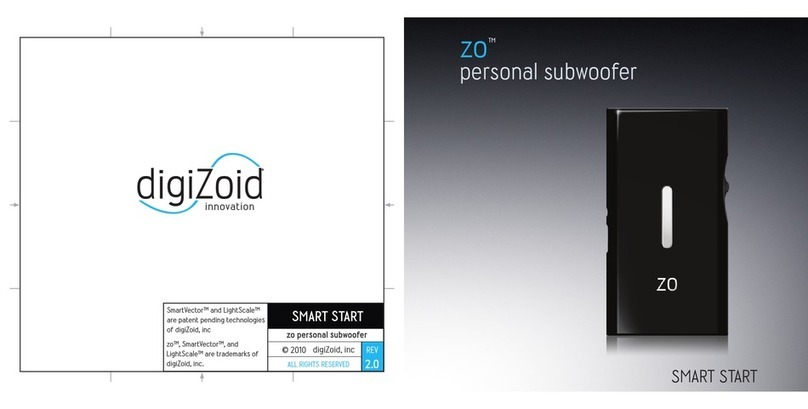 Digizoid ZO Guide