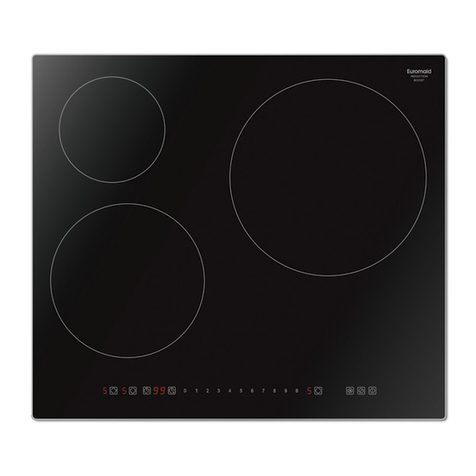 Euromaid I3B60 User manual