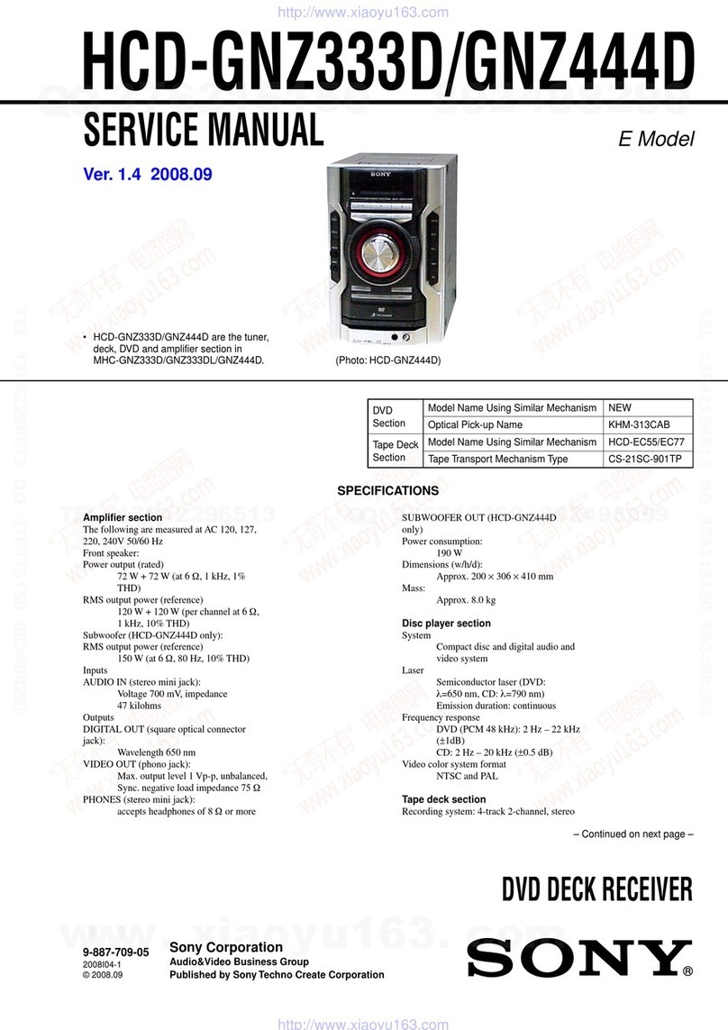 Sony HCD-GNZ333D Service manual