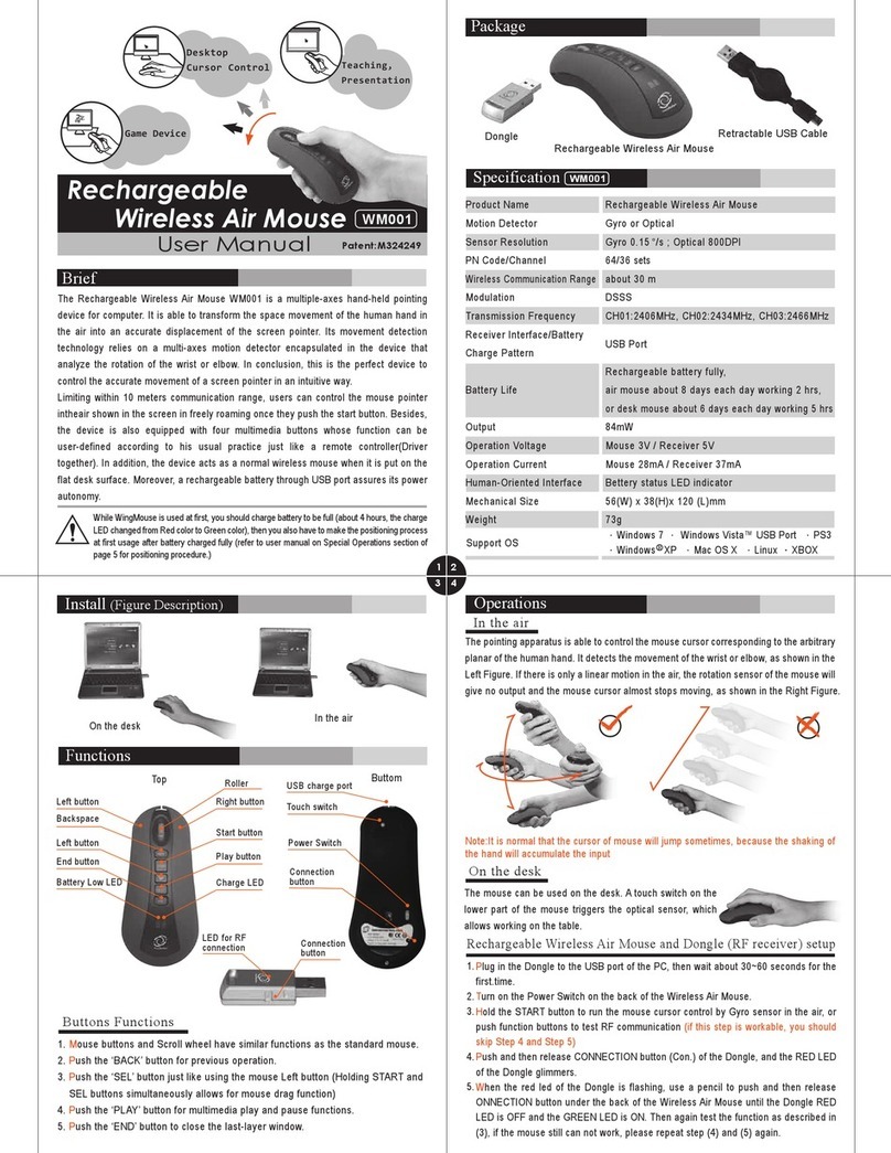 Omni Motion WM001 user manual
