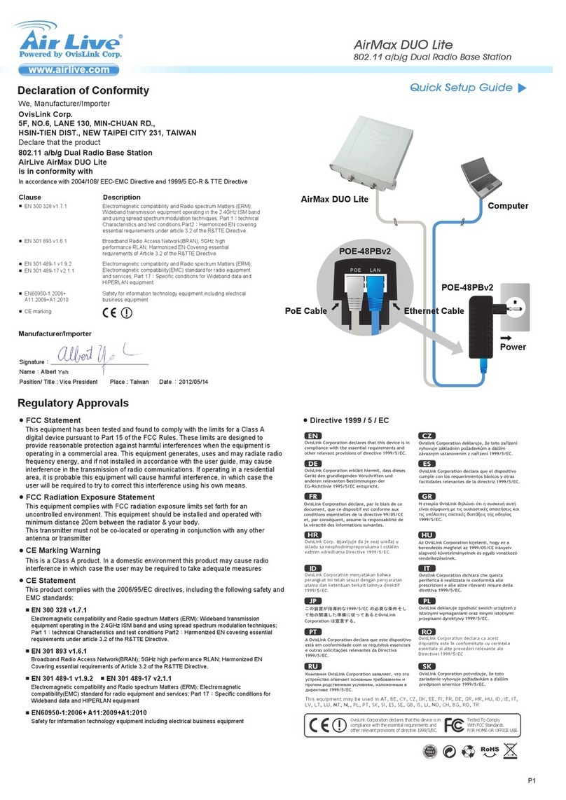AirLive AirMax DUO Lite Quick setup guide