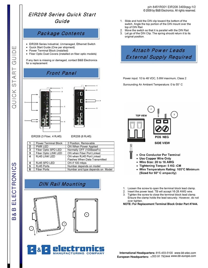 B&B EIR208 Series quick start guide