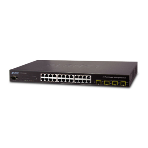 Planet Networking & Communication WGSW-24040 User manual