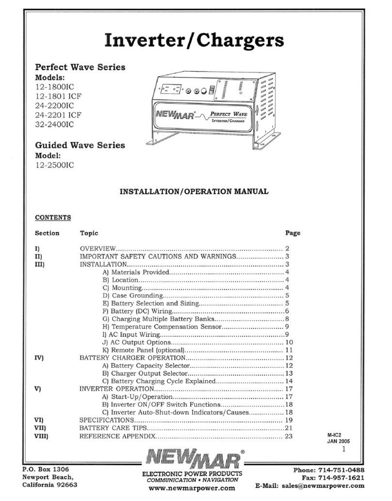 NewMar Perfect Wave 18-1801 ICF User manual