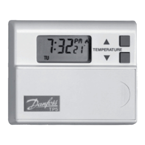 Danfoss TP4 Operating instructions