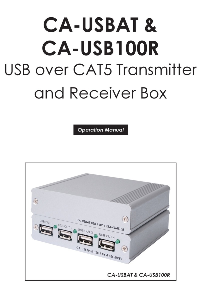 Cypress CA-USBAT User manual