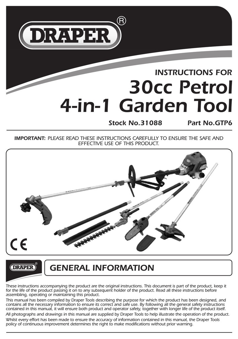 Draper GTP6 User manual