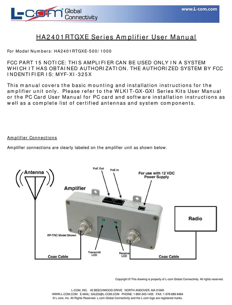 l-com HA2401RTGXE-500 User manual