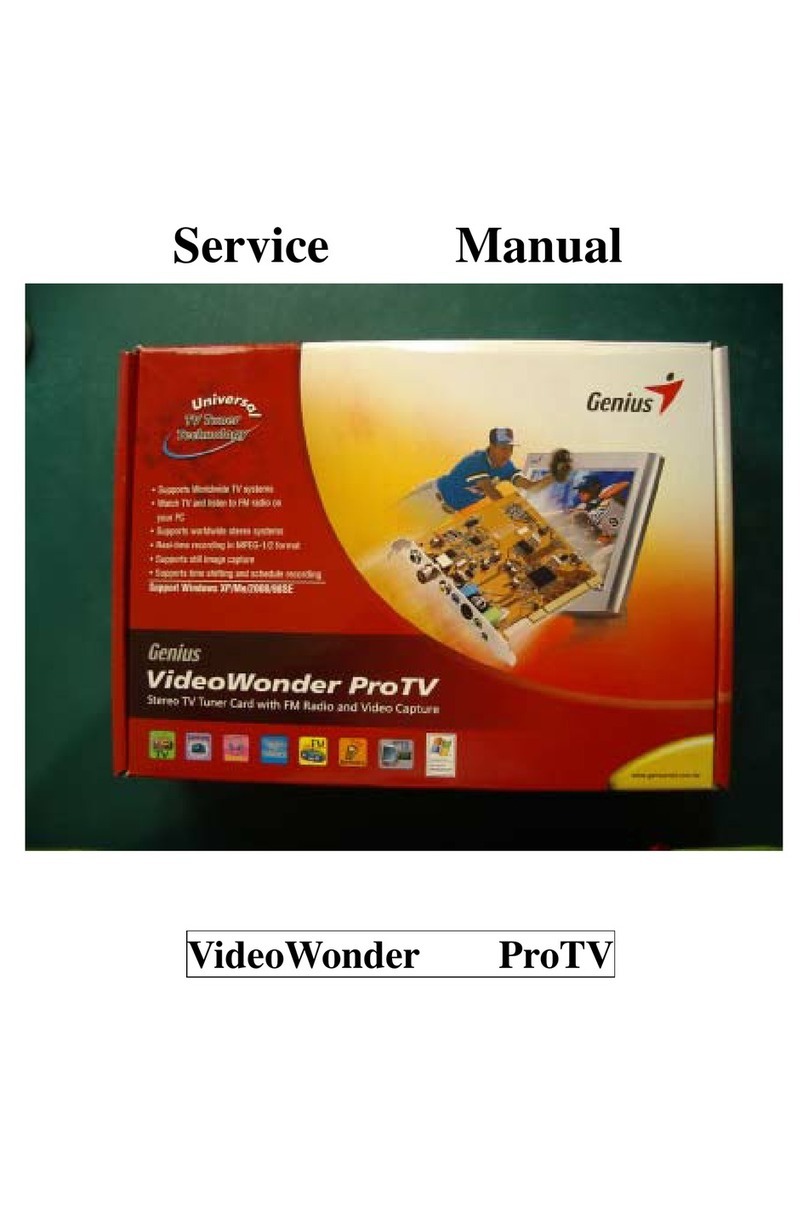 Genius VideoWonder ProTV User manual