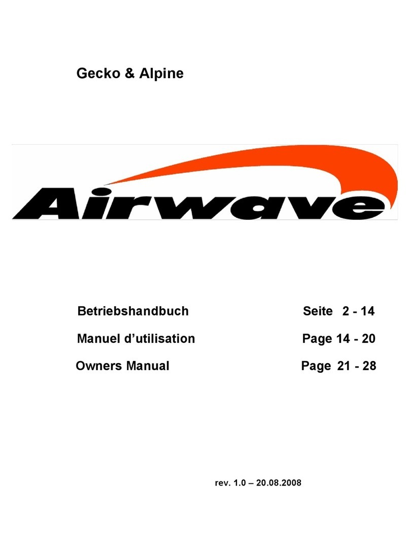 airwave Gecko owner's manual