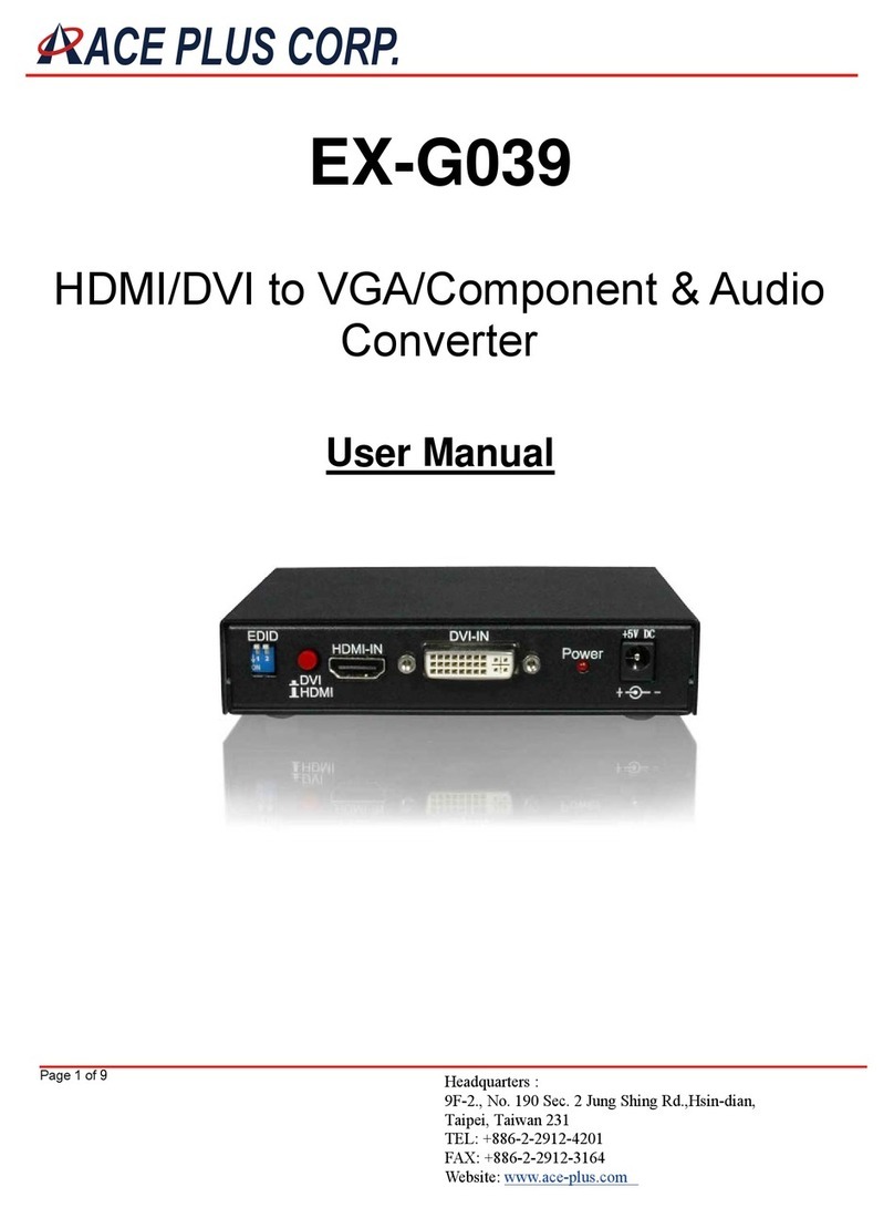 Ace Plus EX-G039 User manual
