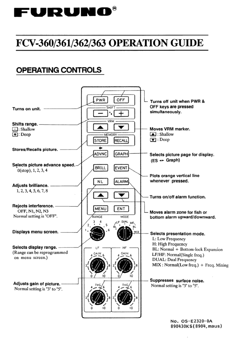 Furuno FCV-360 User manual