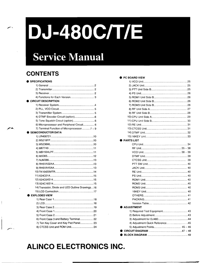 Alinco DJ-480E User manual