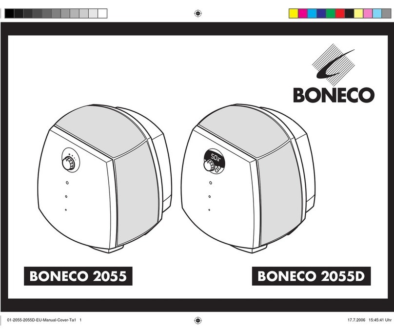 Boneco 2055 User manual