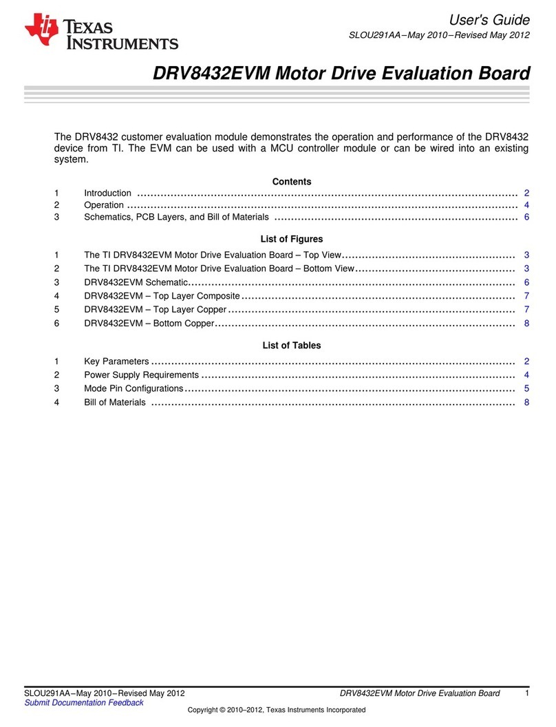 Texas Instruments DRV8432EVM User manual
