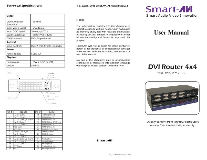 SMART-AVI DVI Router 4x4 User manual SMART-AVI DVI Router 4x4 User manual