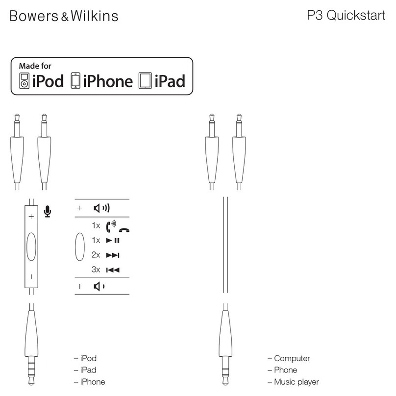 Bowers & Wilkins P3 Series quick start