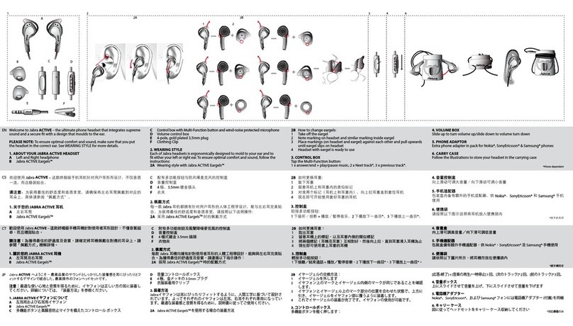 Jabra ACTIVE HSC006 quick start guide