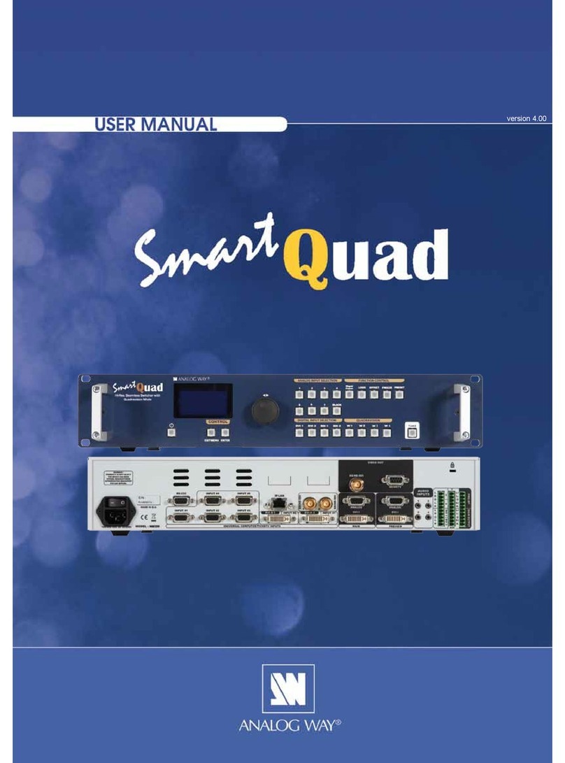 Analog way Smart Quad SQD200 user manual
