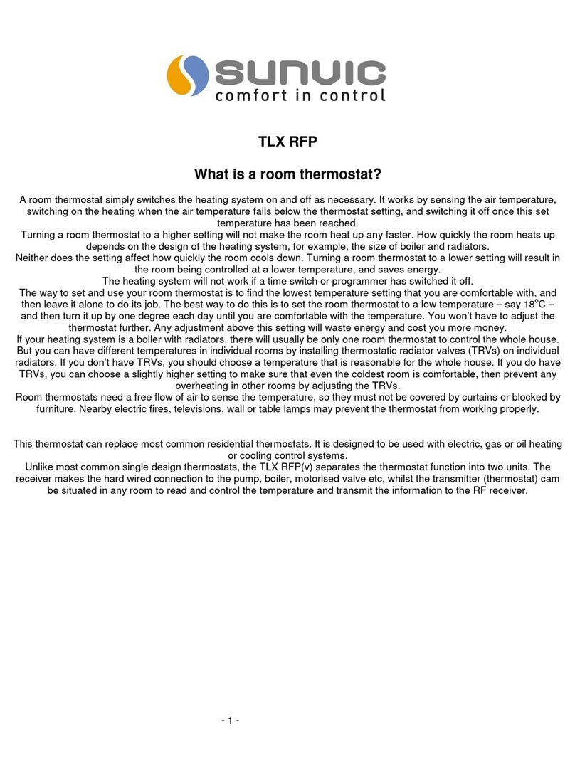 Sunvic TLX RFP User manual