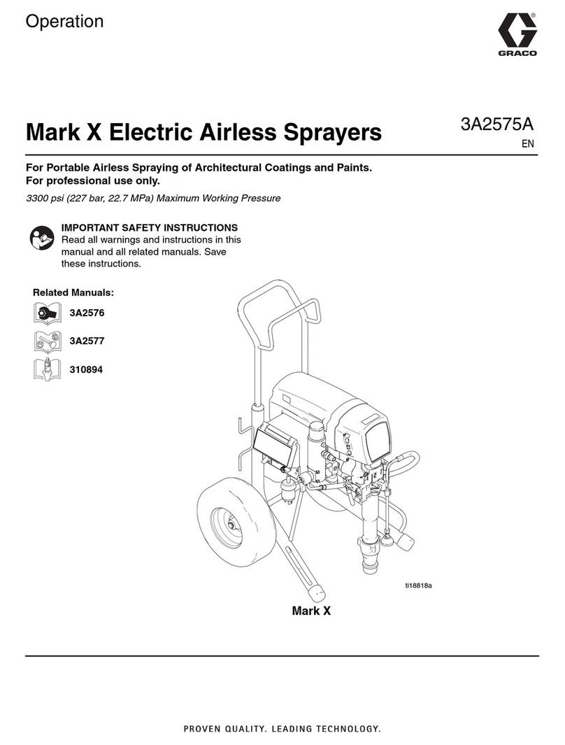 Graco Mark X User manual
