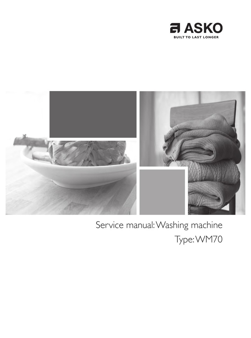 Asko WM70 User manual
