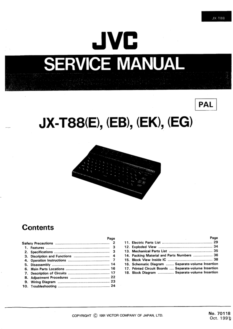 JVC JX-T88 Service manual