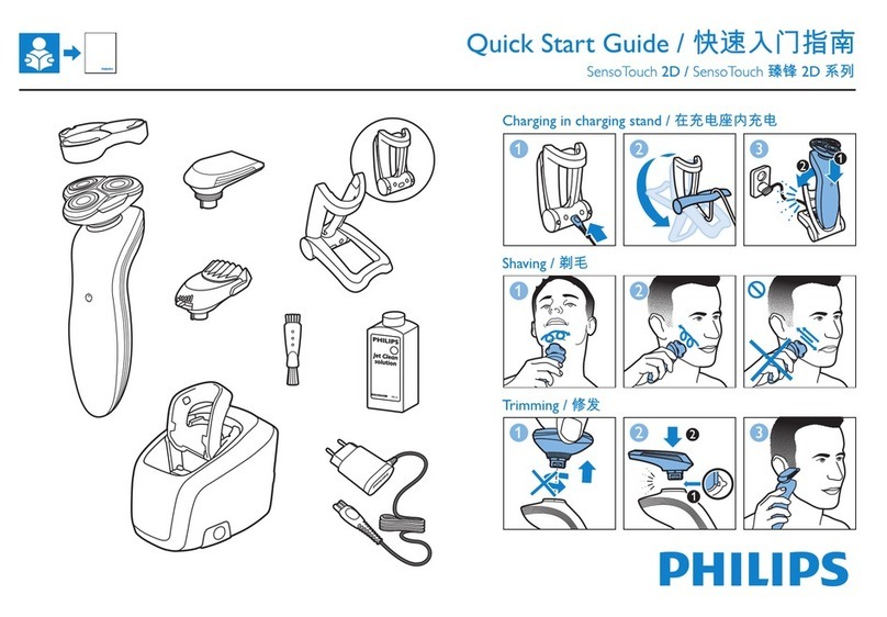 Philips RQ1180 quick start guide