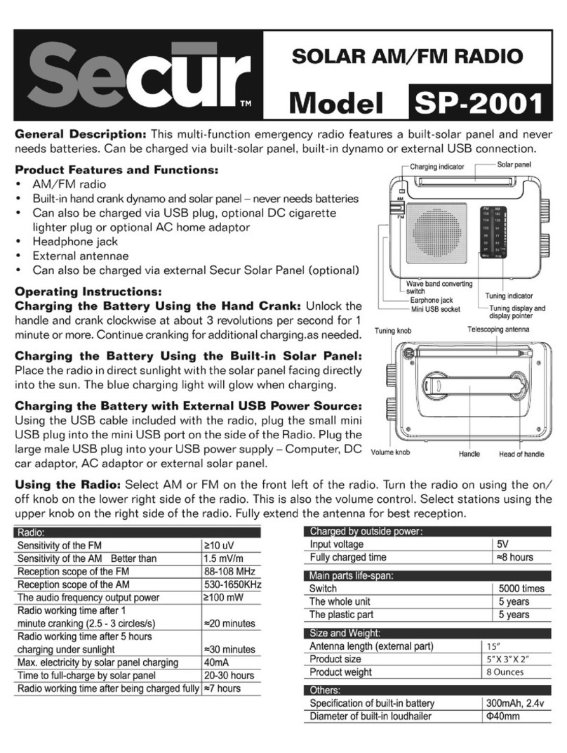 Secur SP-2001 manual