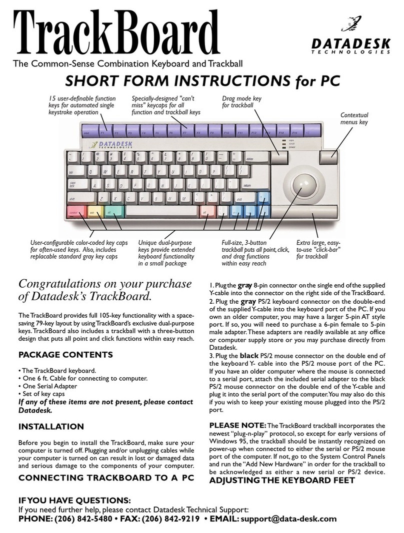 Datadesk TrackBoard How to use