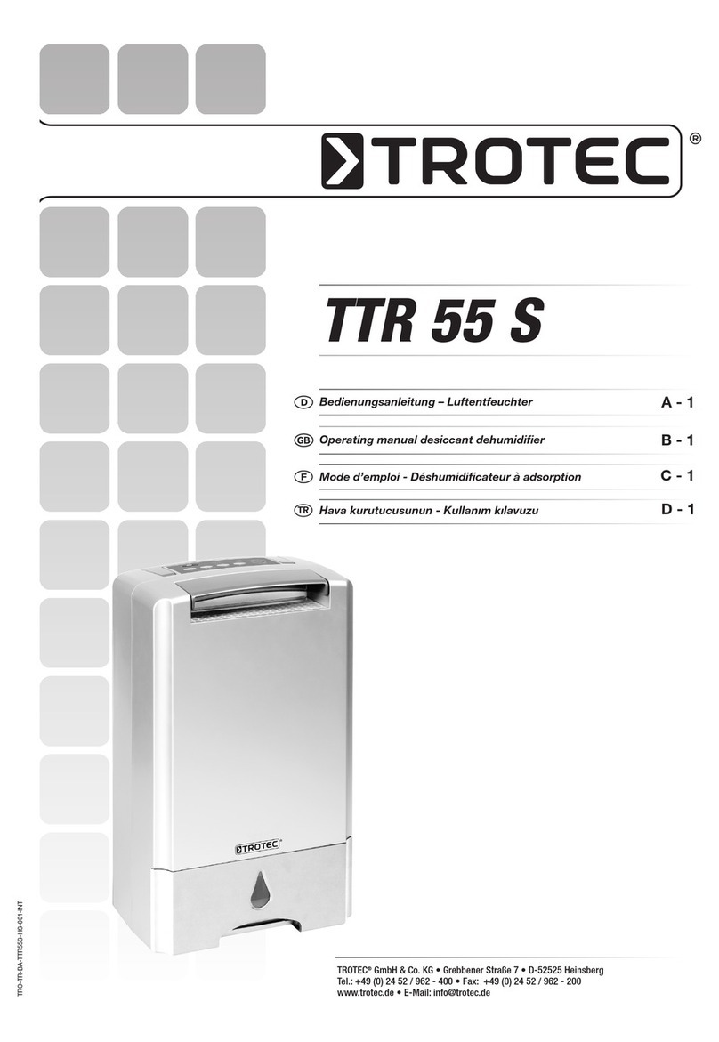 Trotec TTR 55 S operating instructions