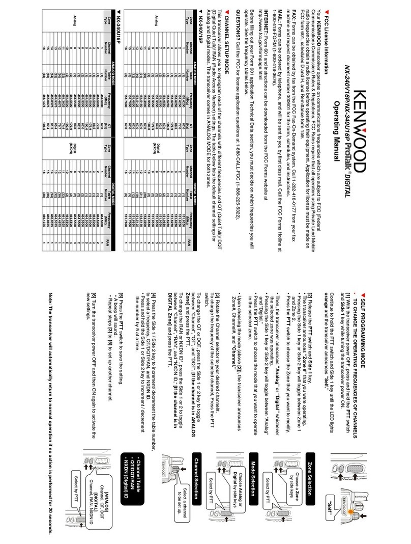 Kenwood NX-240V16P ProTalk Digital User manual