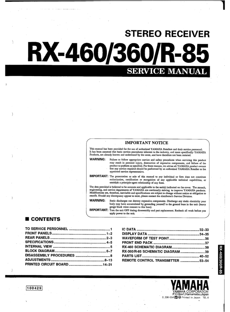 Yamaha RX-360 User manual
