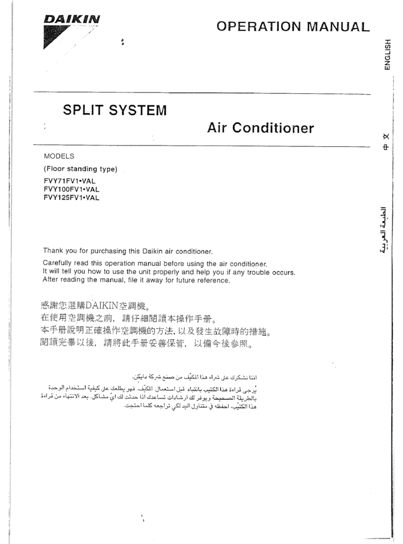 Daikin FVY71FV1-VAL User manual