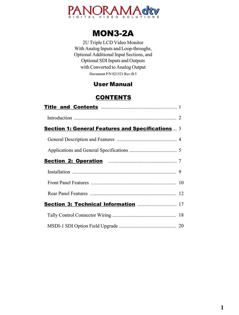 Panorama MON3-2A User manual