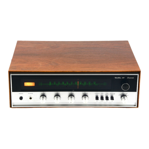 Sansui 300 Troubleshooting guide Sansui 300 Troubleshooting guide