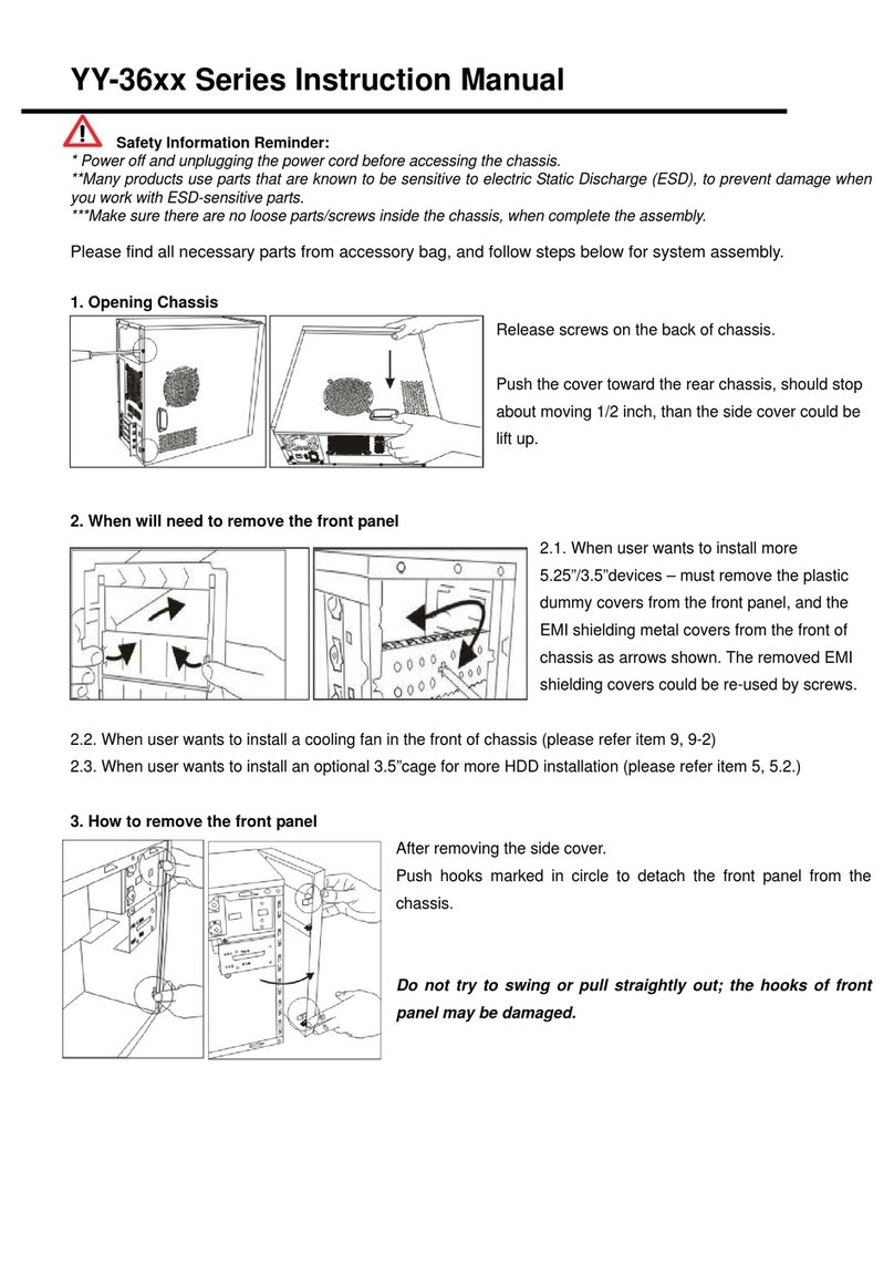 Yang-IT YY-36 series instruction manual