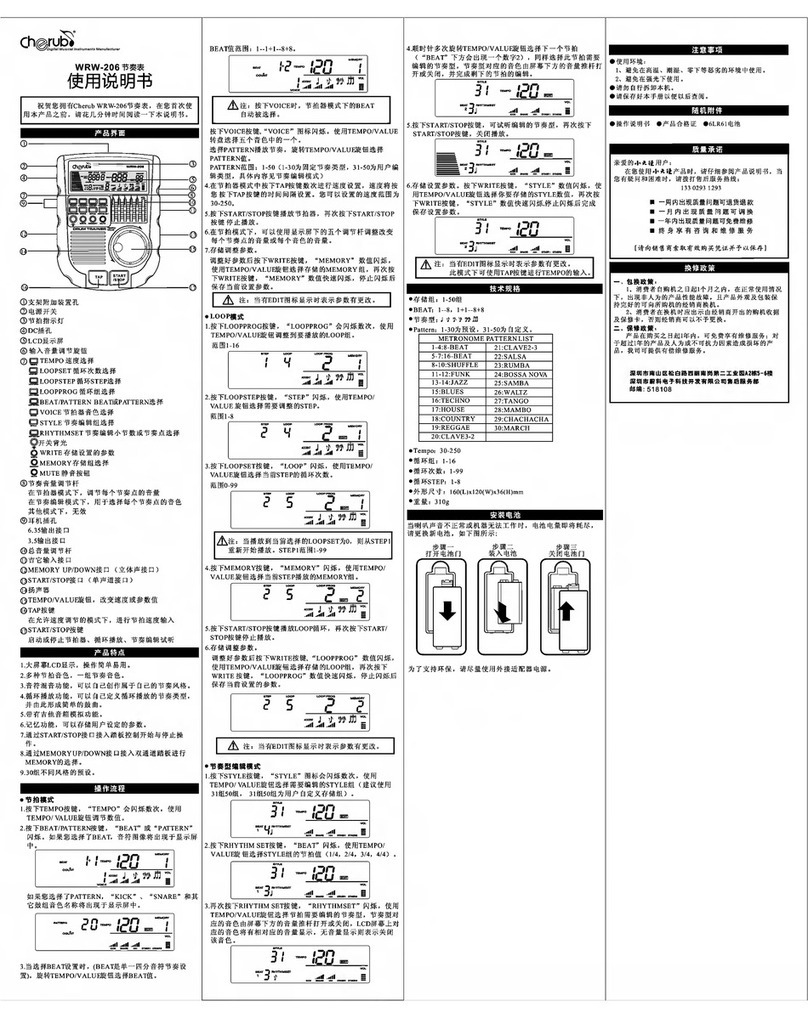 Cherub WRW-206 User manual