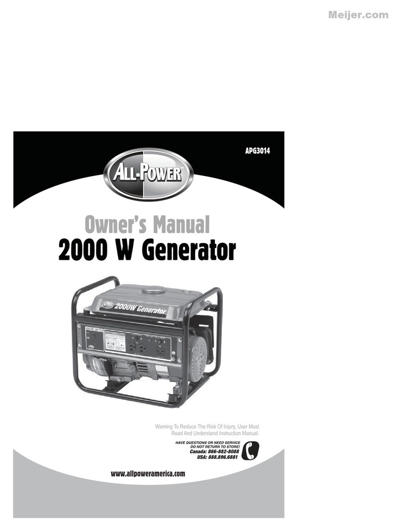 ALLPOWER APG3014 User manual