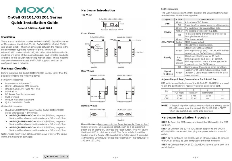 Moxa Technologies OnCell G3111 Quick installation guide