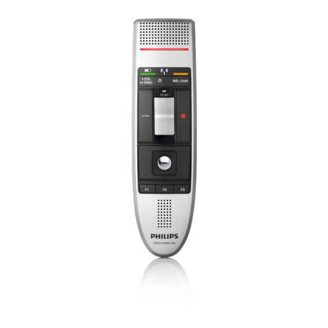 Philips LFH3020 User manual