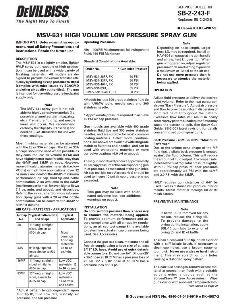 DeVilbiss MSV-531-28FF Reference manual