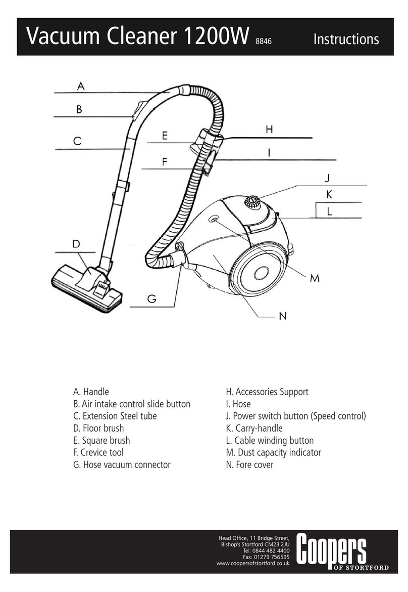 Coopers FD2016 instructions