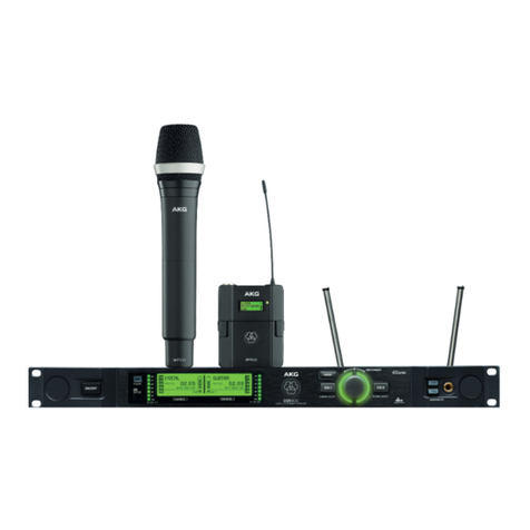 AKG DMS800 User manual
